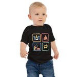 Essen, Schlafen, Kacken Baby-Shirt